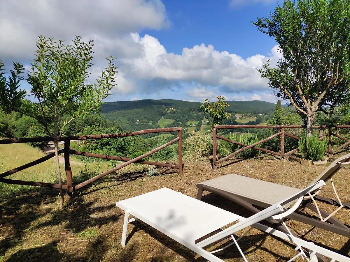 Apartament Il Tramonto Roccatederighi